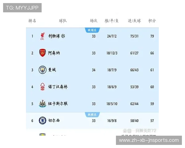 获得过欧冠冠军的英超球队历史汇总 获得过欧冠冠军的英超球队历史汇总