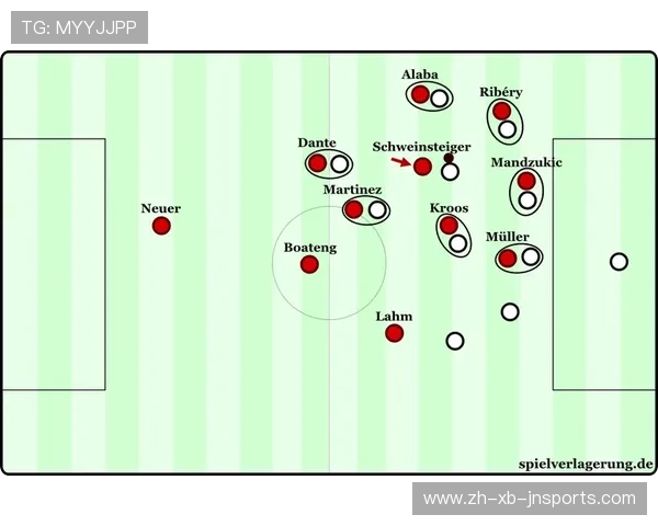 高位压迫战术在现代足球比赛中的应用与实践分析